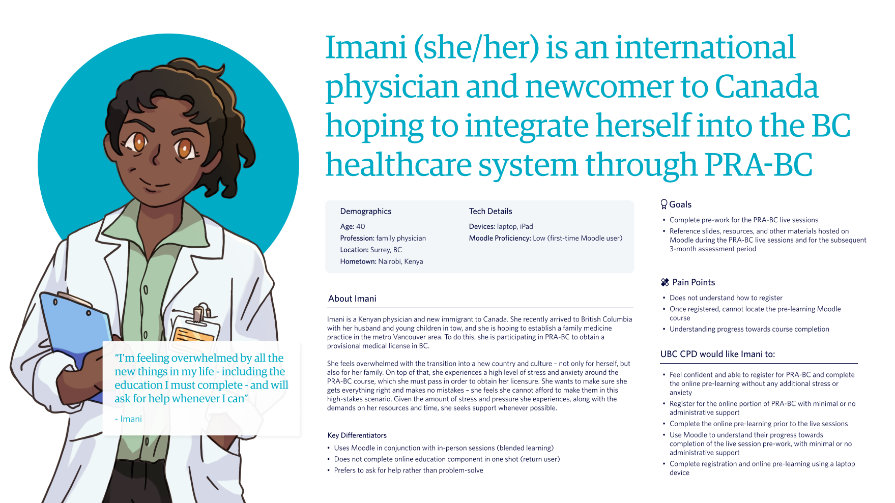 persona for Imani