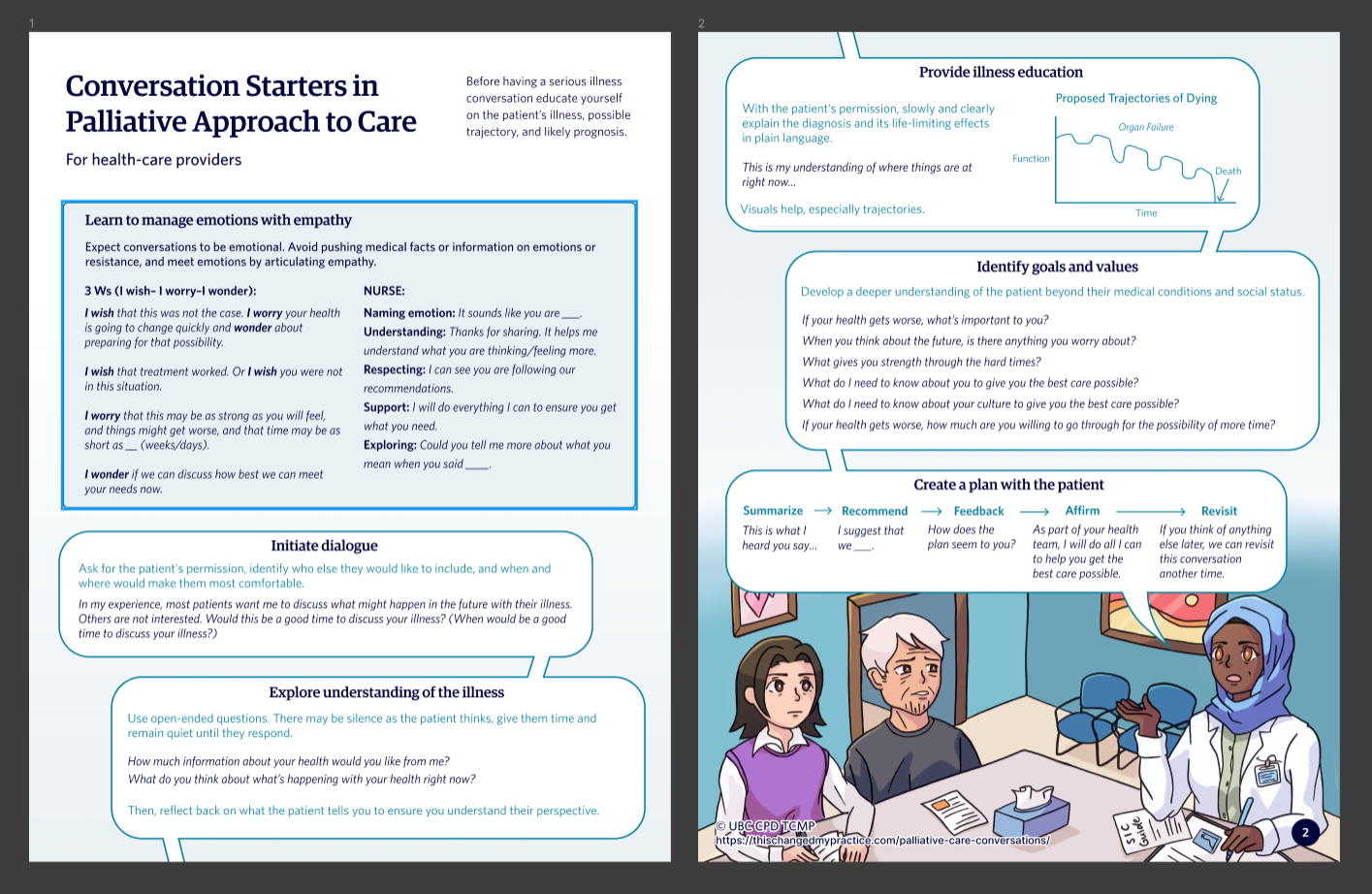 final resource, split into two printable pages